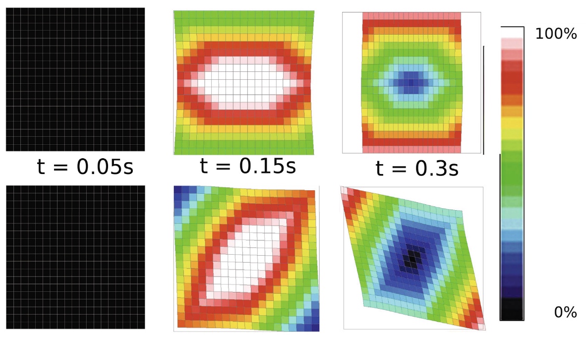 An electro-mechanical cardiac simulator based on cellular automata and mass-spring models